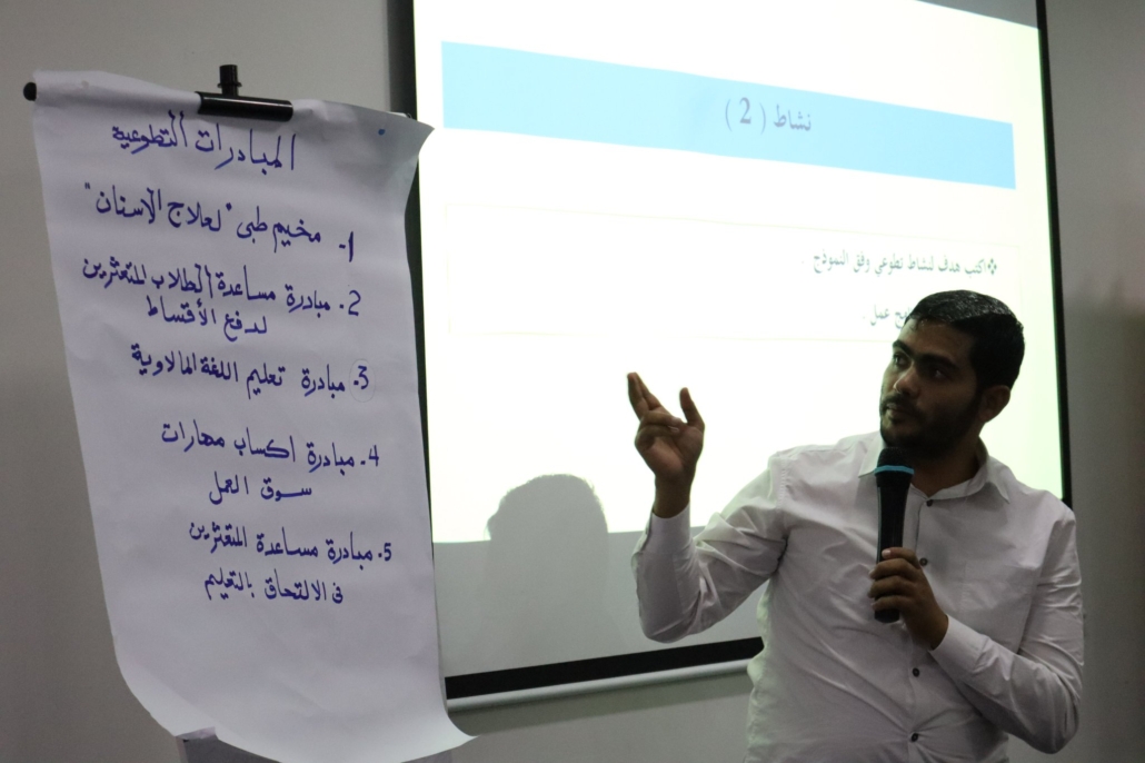 Entitled Voluntary Work Management Skills0 Entitled Voluntary Work Management Skills