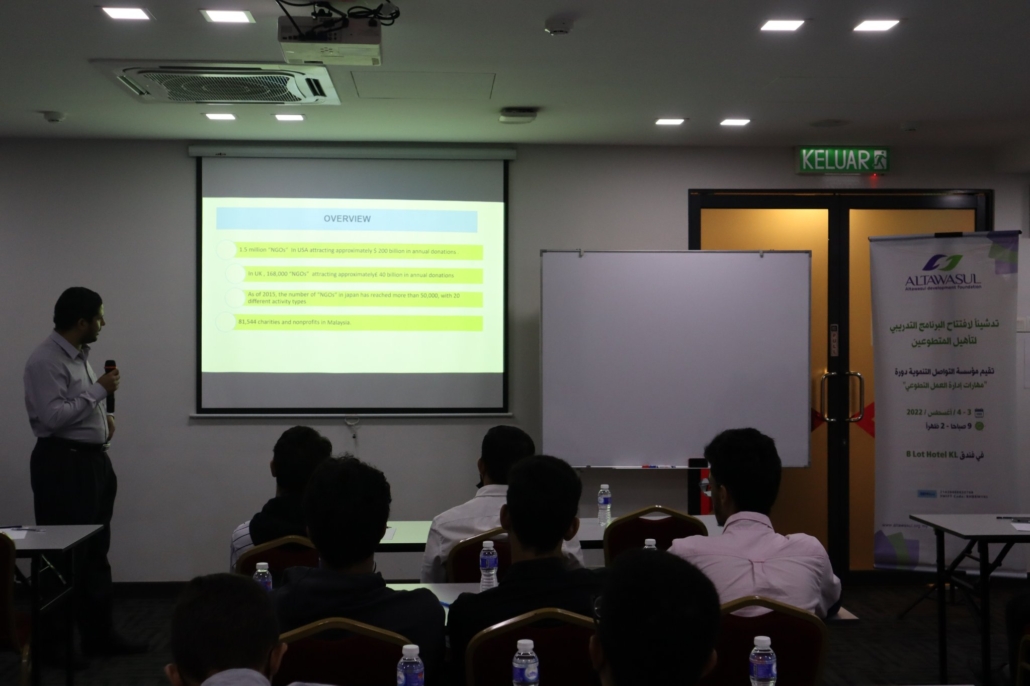 Entitled Voluntary Work Management Skills4 Entitled Voluntary Work Management Skills